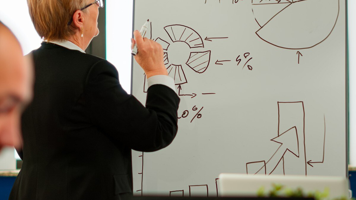 Business intelligence exercises